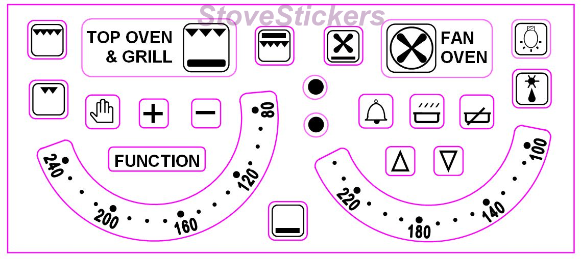 Cooker Oven Stove Range Hob Stickers Symbols Replacement Labels Knob Decals 